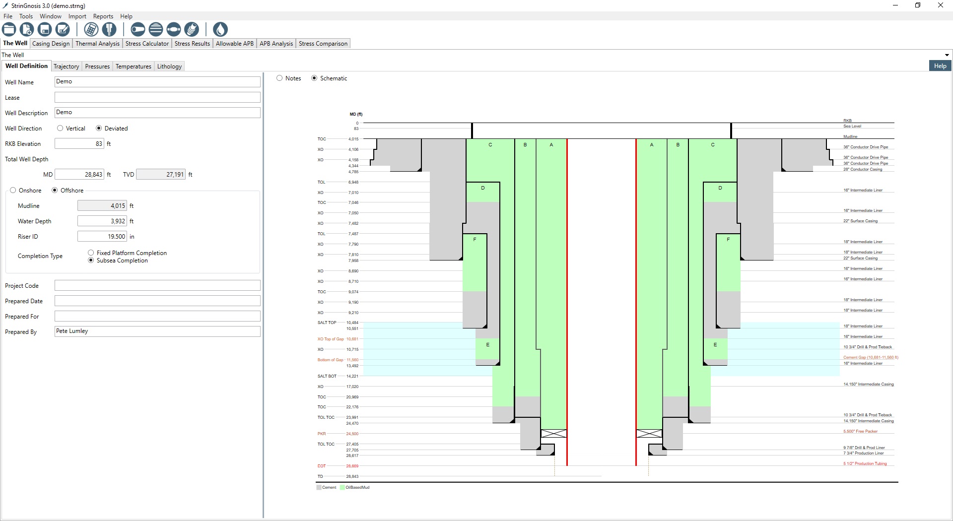 The Well - Define the well parameters, PPFG, geothermal gradient, trajectory and lithology